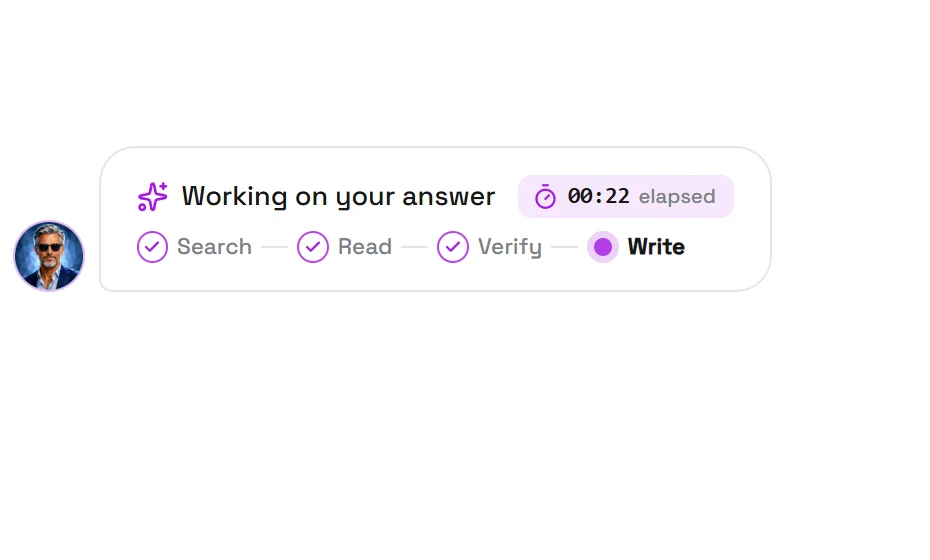 P working on the answer — Search, Read, Verify, Write