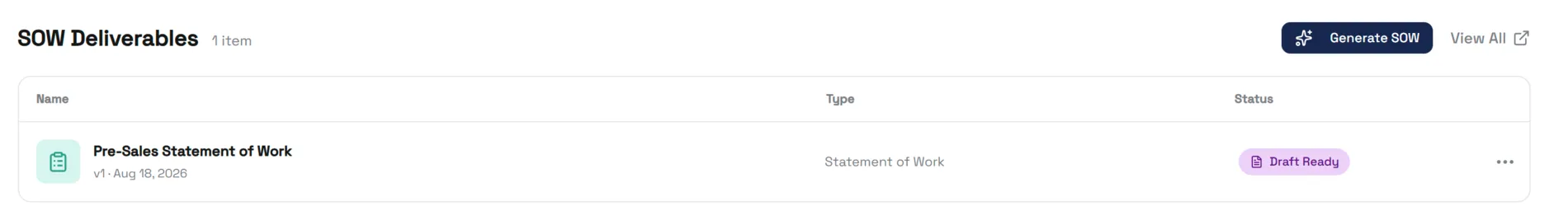 The Pre-Sales Statement of Work row in Draft Ready state