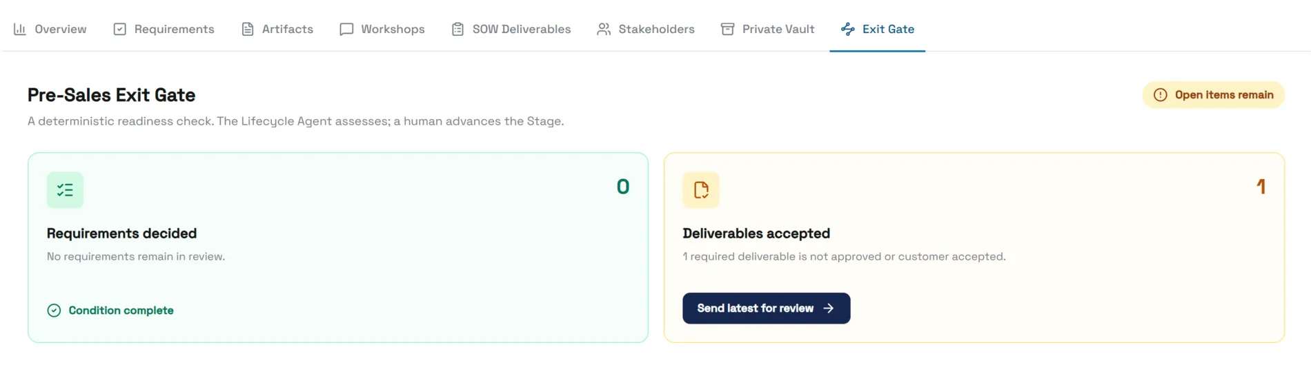 The Pre-Sales Exit Gate — requirements decided and deliverables accepted